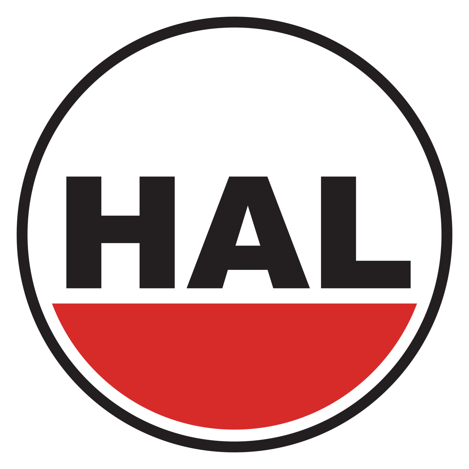 Hal Industries